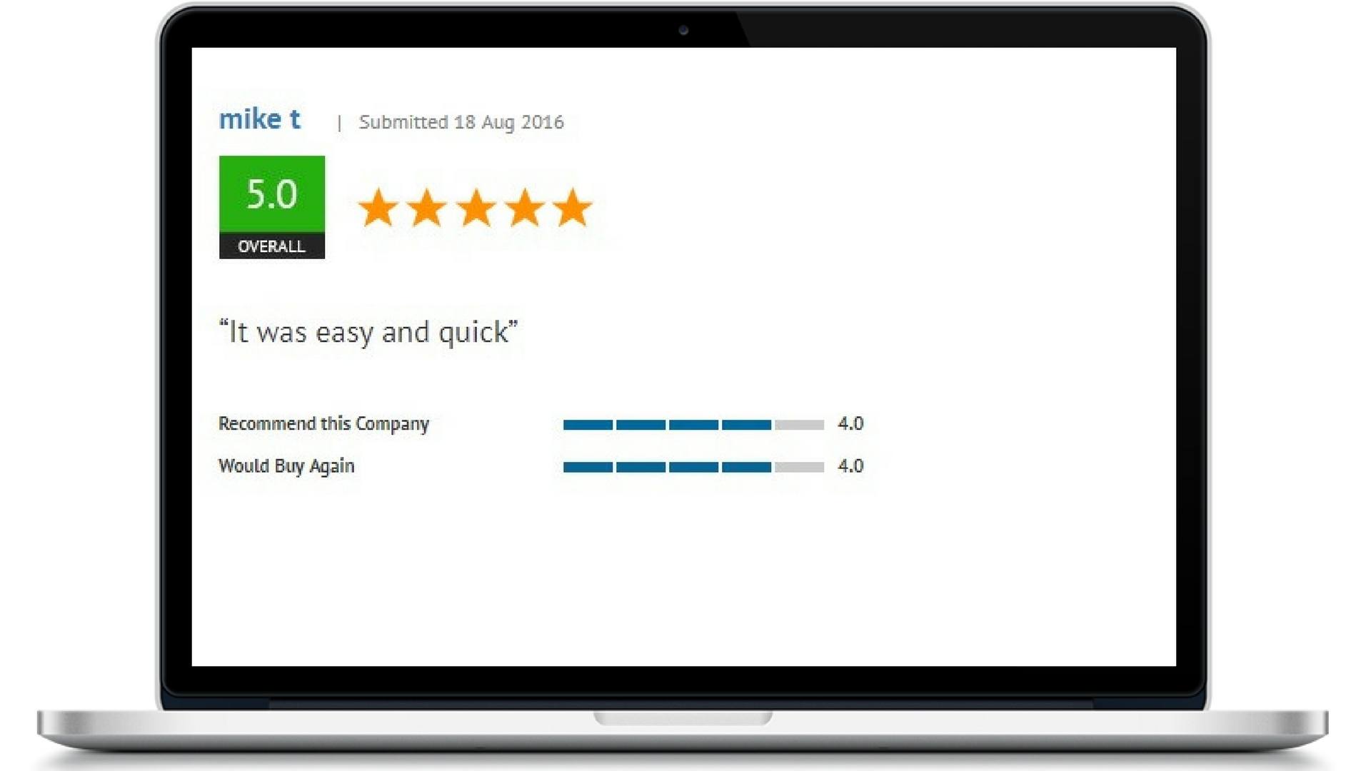 Rockwell Trading Review from Mike T.